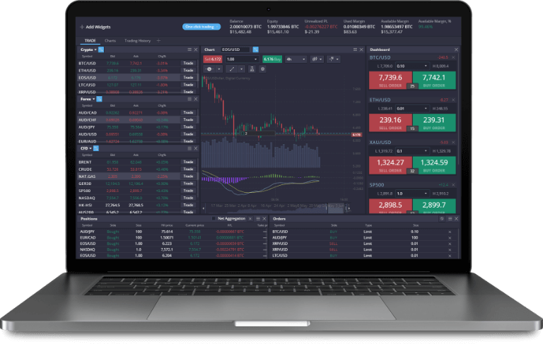 Exploring the PrimeXBT Trading Platform Your Gateway to Crypto Trading