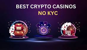 Exploring the World of Casinos Without KYC A Player's Guide