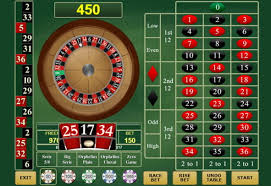 Deutsches Roulette - Spielregeln, Strategien und Tipps
