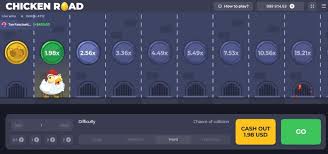 Discover the Fun and Challenge of Chicken Road Game