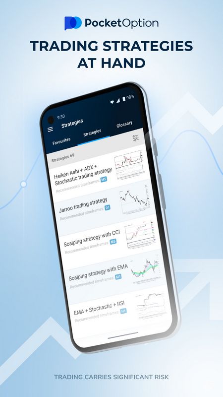 Reviews About Pocket Option From Clients From India