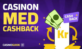 Bedste Indbetalingsbonus Casino - Find Din Perfekte Bonus